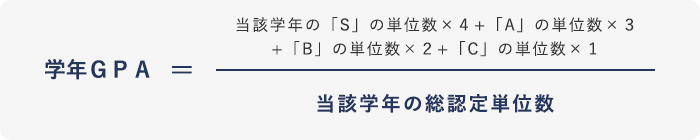 学年ＧＰＡの計算式