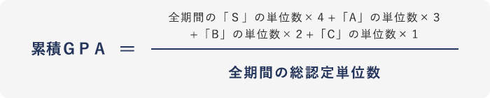 累積ＧＰＡの計算式