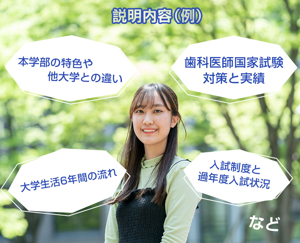 説明内容（例）本学部の特色や他学校との違い、大学生活6年間の流れ、歯科医師国家試験実績と解説、入試制度と過年度入試状況など
