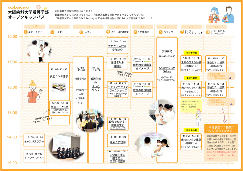 看護学部プログラム