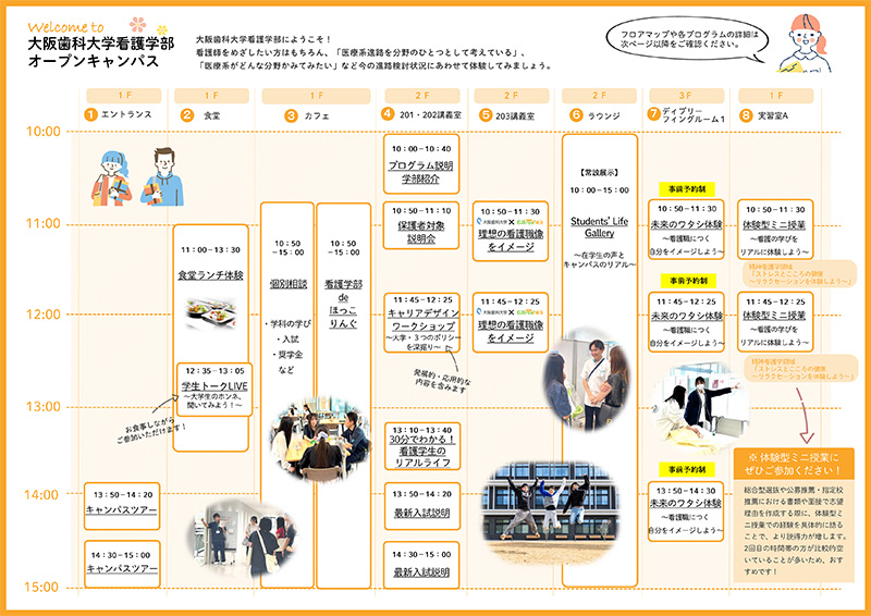 看護学部プログラム
