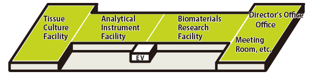 2nd Floor Map