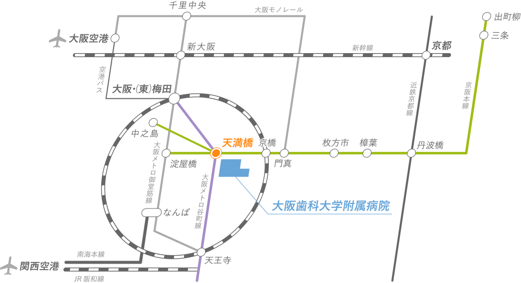 大阪 歯科 大学 附属 病院