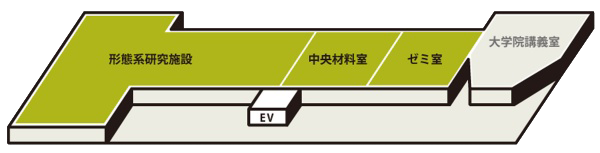 フロアマップ1F