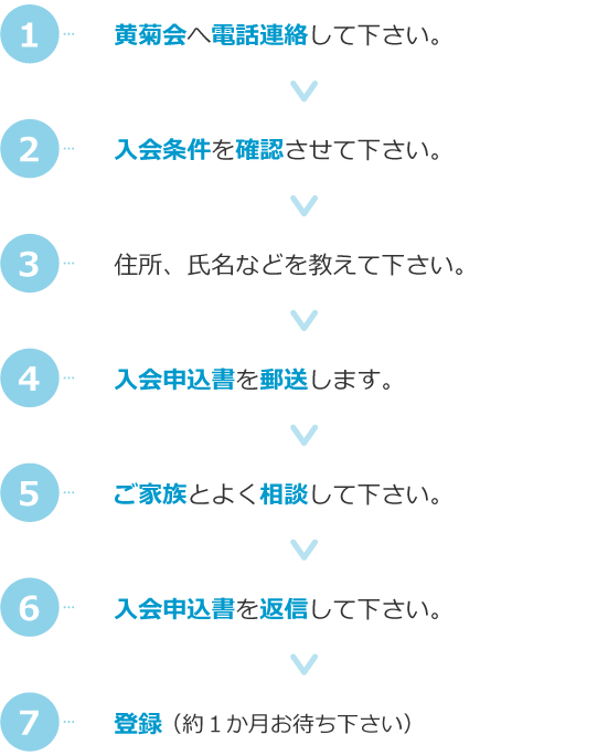 ご登録までの流れ